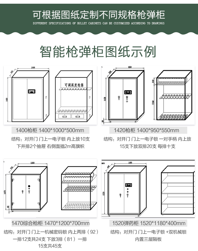 米6体育官网·(中国)有限责任公司智能枪弹柜纸图1